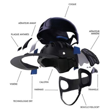 Casques et accessoires Casque Horse Ball PRECISION &ndash; ANTARES