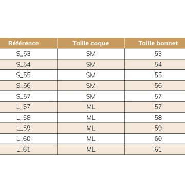 Casques et accessoires Mousse - Casque PRECISION ANTARES